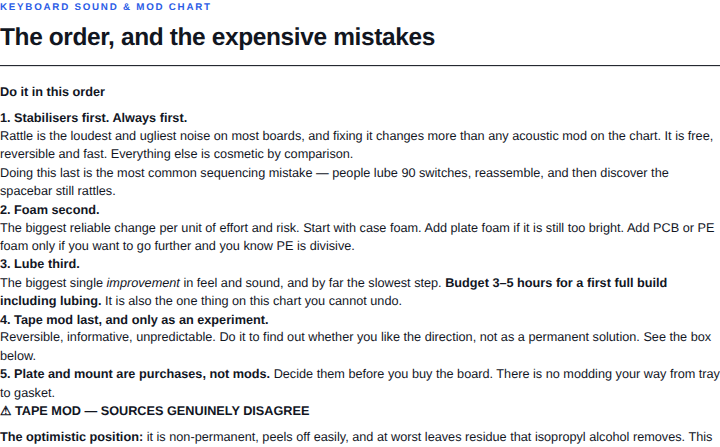 Page 4 of Keyboard Sound & Mod Chart — The order, and the expensive mistakes
